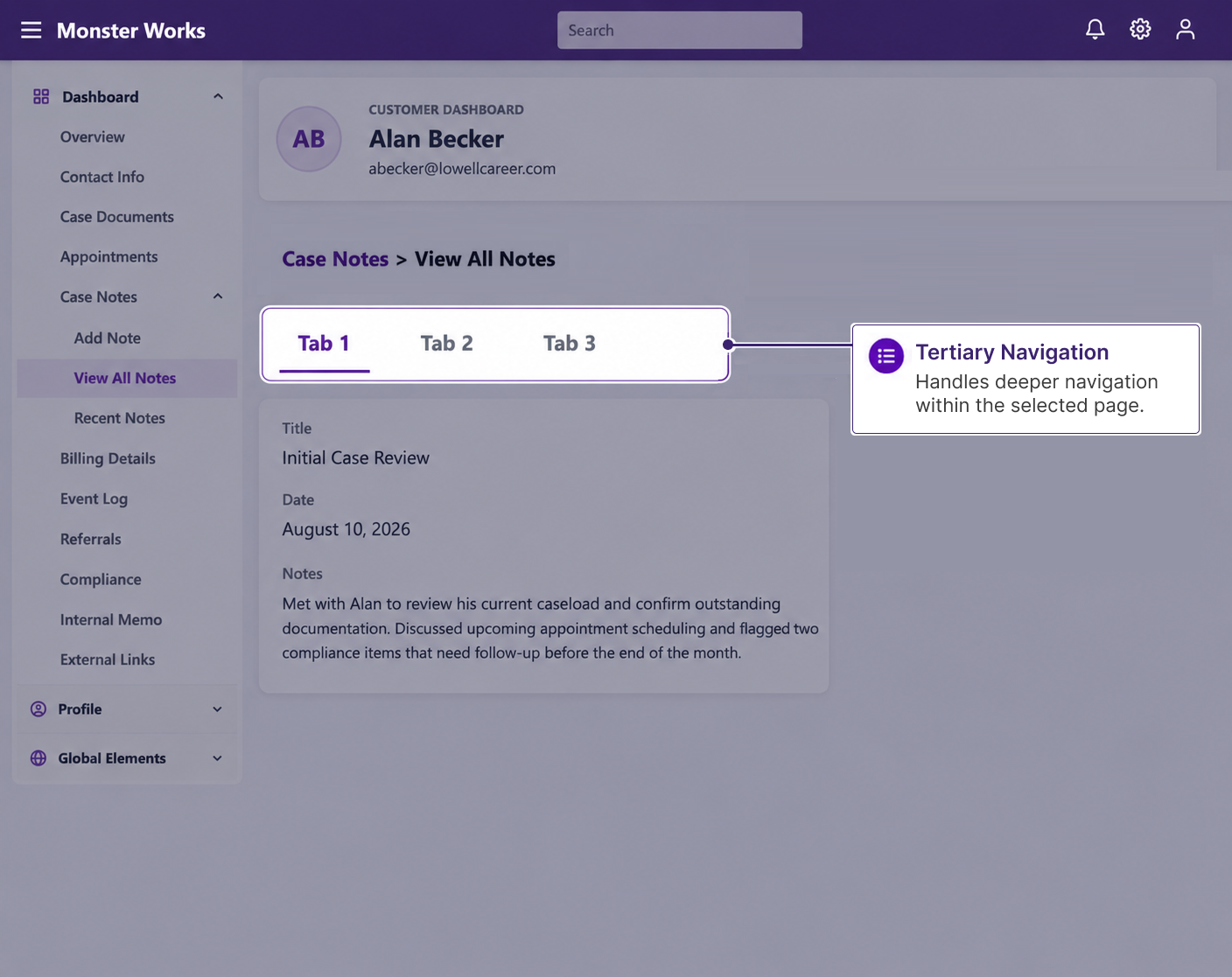 Annotated interface showing tertiary tab navigation